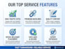 publish guest posts on high da websites with premium guest post backlinks