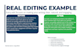 edit and proofread your articles for SEO