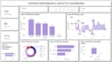 build a stunning interactive powerbi dashboard from excel,CSV,sql
