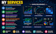 develop ai machine learning and nlp solutions