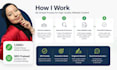 write human written SEO blogposts, articles and website copywriting
