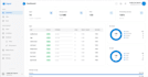 build a custom web app, admin dashboard, or internal tool