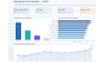 create a data dashboard in python with pandas