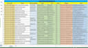do automatic b2b lead generation and google maps scraping