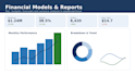 build and automate excel spreadsheets and dashboards