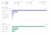 do data entry, web research, and ai virtual assistant tasks