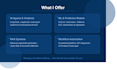 build ai agents,web apps, llm apps, and automation solutions