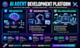 be your expert ai agent, vapi chatbot, and ai website developer