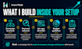 set up a google ads campaign for lead generation