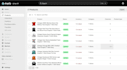 do shopify product listing, and ecommerce data entry