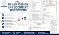 fix and redesign any document professionally