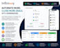 build gohighlevel CRM automation, funnels, and ai workflows
