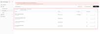 setup chatgpt openai ads pixel conversion API server side GTM