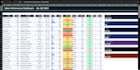 analyze and format data