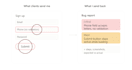 do manual QA testing for your website or app
