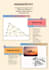 design creative digital posters and flyers for you