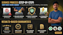 remove malware, clean hacked wordpress website and secure it