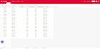softr airtable softr webapp airtable database client portal airtable interface