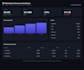 build a data dashboard for your ads sales and analytics