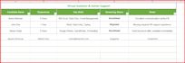 your virtual assistant for HR recruitment and data entry