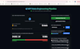 build automated data pipelines and data engineering