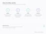 develop a cross platform desktop application with electron