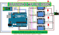 design bluetooth and wifi pcb circuits for iot projects