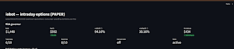 build a custom python stock trading bot to your strategy