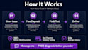 fix woocommerce issues, checkout errors, and plugin conflicts