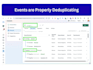 setup facebook pixel conversion API, server side tracking, fix meta pixel by gtm