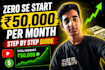 edit youtube videos and design thumbnai