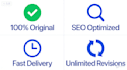 write SEO optimized 500 words ai article
