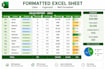 do microsoft excel data entry, formatting, and data cleaning