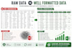 clean, format, organize, and filter your excel raw data