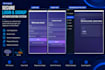 develop a secure PHP mysql web application with login, admin panel and crud