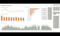 create advanced excel dashboard