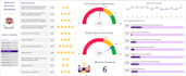 create advanced excel dashboard