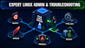 do linux administration linux server setup and ubuntu troubleshooting