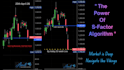 do high precision institutional equity and options research