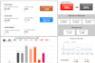 build a custom manufacturing app and dashboard