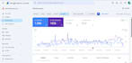 optimize your website for google ai overviews and GEO, SEO