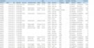 convert PDF to excel and images