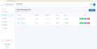 develop custom travel CRM for travel agencies