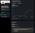 write trending news, industry insights and technical articles