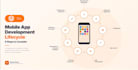 build ai voice agent, retell ai receptionist, multi ai agent