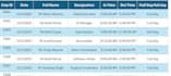 do data entry, excel data cleaning, and pdf to excel conver