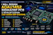 design adau1452 sigmadsp pcb and develop custom car audio dsp systems