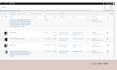 customize woocommerce product pages and checkout page design