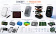 design consumer electronics, pcb, product enclosure and manufacturing cad