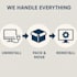 it relocation and hardware move